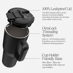 Müv - 25Oz 100% Leak Proof Insulated Coffee Mug with Handle & Lid - Stainless Steel Coffee Travel Mug - Double Walled Coffee Cup (Prickly Pear)