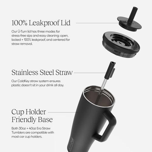 Era 40 Oz Tumbler with Handle and Straw | 100% Leakproof Insulated Water Bottle Tumbler with Lid and Flexible Softsip Straw | Made of Stainless Steel | Cup Holder Friendly | 40Oz (Mocha)