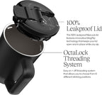 Müv - 15Oz 100% Leak Proof Insulated Coffee Mug with Handle & Lid - Stainless Steel Coffee Travel Mug - Double Walled Coffee Cup (Prickly Pear)